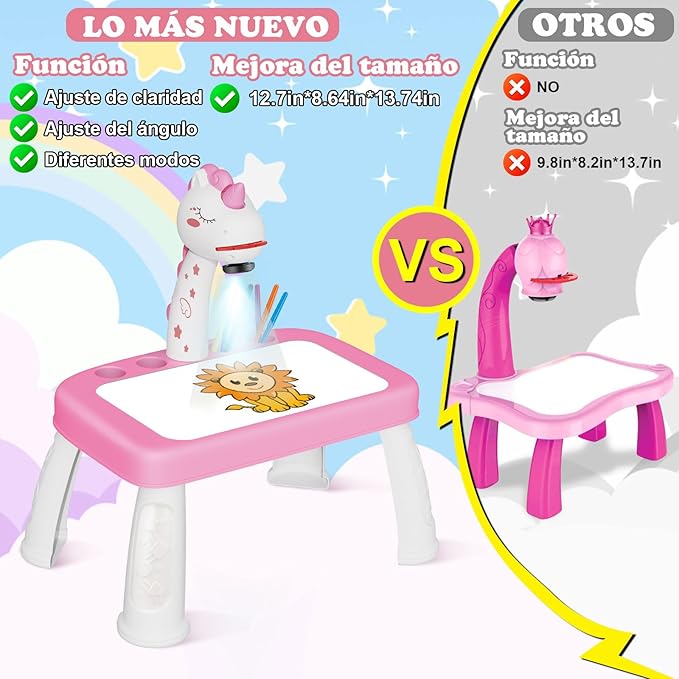 LumoDesk Kids™ Escritorio Led Infantil