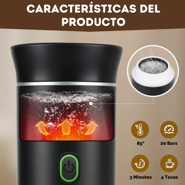 Molinillo de café eléctrico